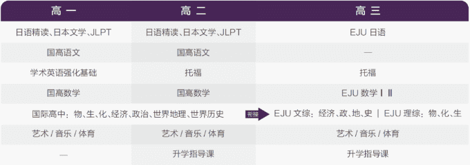 南京雨花臺中學國際部